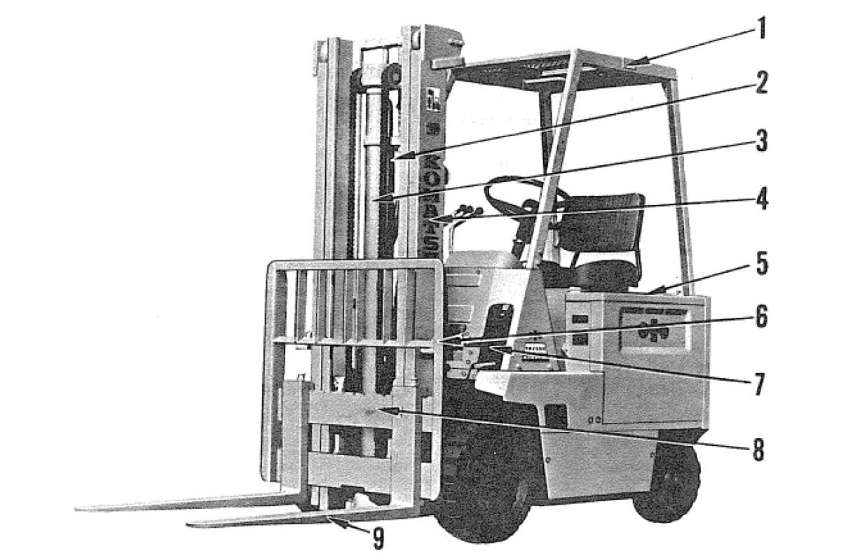 Komatsu FB10SH, FB15SH, FB20SH, FB25SH (SN: 10001-) Electric Forklift Trucks Workshop Manual (FB10_25SH-C-BE1) Komatsu FB10SH, FB15SH, FB20SH, FB25SH (SN: 10001-) Electric Forklift Trucks Workshop Manual (FB10_25SH-C-BE1)