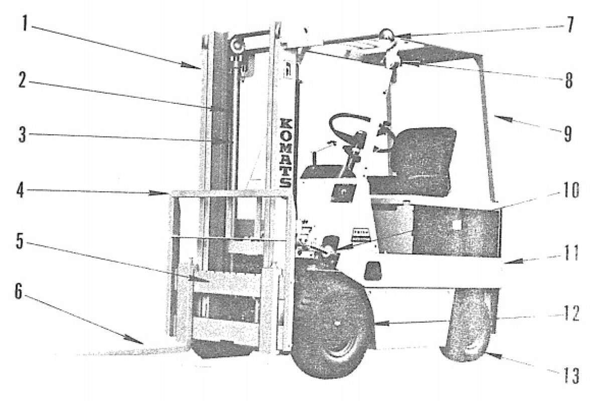 Komatsu FB15H-3, FB18H-3, FB20(H,L,S,SH)-2, FB25(H,L,S,SH)-2 Electric Forklift Trucks set of Workshop Manuals (FB15H_25SH.2-BE1) Komatsu FB15H-3, FB18H-3, FB20(H,L,S,SH)-2, FB25(H,L,S,SH)-2 Electric Forklift Trucks set of Workshop Manuals (FB15H_25SH.2-BE1)