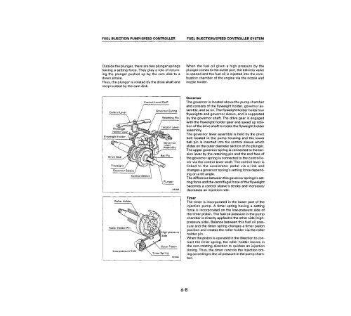 Komatsu 4D94E Diesel Engines (applicable for FD20/23/25/28/30-12 Forklift Trucks) Workshop Manual (4D94E-BE1_SM197) Komatsu 4D94E Diesel Engines (applicable for FD20/23/25/28/30-12 Forklift Trucks) Workshop Manual (4D94E-BE1_SM197)