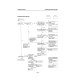 Komatsu 4D94E Diesel Engines (applicable for FD20/23/25/28/30-12 Forklift Trucks) Workshop Manual (4D94E-BE1_SM197)