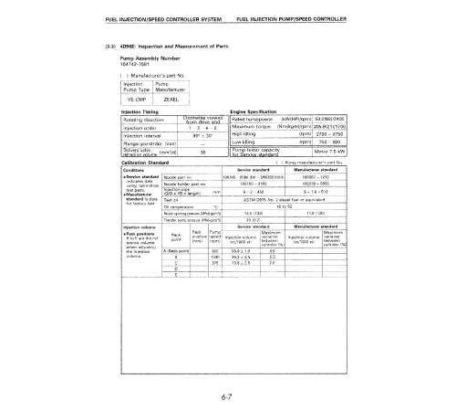 Komatsu 4D92E, 4D94E, 4D98E Diesel Engines (Applicable to FD20..30(H)-12, FD10..18-16 Forklift Trucks) Workshop Manual (4D94E-BE2) Komatsu 4D92E, 4D94E, 4D98E Diesel Engines (Applicable to FD20..30(H)-12, FD10..18-16 Forklift Trucks) Workshop Manual (4D94E-BE2)