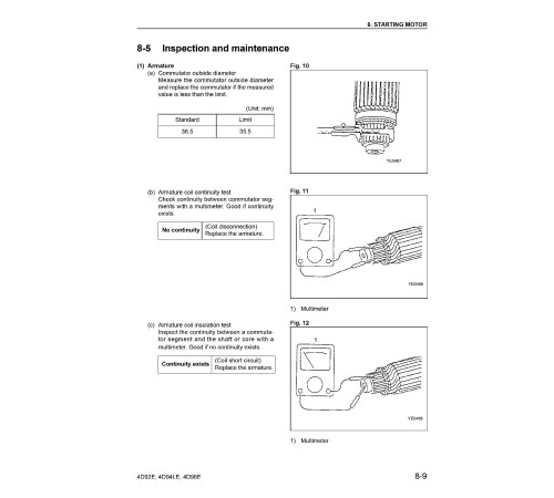 Komatsu 4D92E, 4D94LE, 4D98E Diesel Engines (applicable for FD20..30-14, FD20..35-16 Forklift Trucks) Service Manual (4D94E-BE4_SM197) Komatsu 4D92E, 4D94LE, 4D98E Diesel Engines (applicable for FD20..30-14, FD20..35-16 Forklift Trucks) Service Manual (4D94E-BE4_SM197)