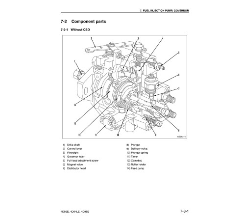 Komatsu 4D92E, 4D94LE, 4D98E Diesel Engines (applicable for FD20..30-14, FD20..35-16 Forklift Trucks) Service Manual (4D94E-BE4_SM197) Komatsu 4D92E, 4D94LE, 4D98E Diesel Engines (applicable for FD20..30-14, FD20..35-16 Forklift Trucks) Service Manual (4D94E-BE4_SM197)