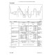 Komatsu SAA4D95LE-5-A Diesel Engines (applcable for FD40ZTU..50ATU-10 forklift trucks) Service Manual (4D95LE-BE3_SM204)