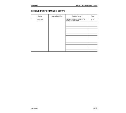 Komatsu S4D95LE-3, SAA4D95LE-5 Diesel Engines (Applicable for FD35..80-10, FH40..50-1 Forklift Trucks) Workshop Manual (4D95LE-BE4) Komatsu S4D95LE-3, SAA4D95LE-5 Diesel Engines (Applicable for FD35..80-10, FH40..50-1 Forklift Trucks) Workshop Manual (4D95LE-BE4)