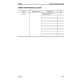 Komatsu S4D95LE-3, SAA4D95LE-5 Diesel Engines (Applicable for FD35..80-10, FH40..50-1 Forklift Trucks) Workshop Manual (4D95LE-BE4)