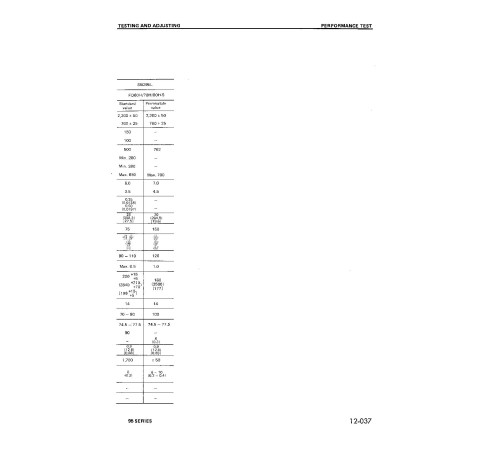 Komatsu 4D95,6D95L Diesel Engines (app.to FD33..70N-4;FD20..80-5,FD20..30H-8,FD20..30-10 Forklift Trucks) Shop Manual(4D96-6D95L_SM009) Komatsu 4D95,6D95L Diesel Engines (app.to FD33..70N-4;FD20..80-5,FD20..30H-8,FD20..30-10 Forklift Trucks) Shop Manual(4D96-6D95L_SM009)