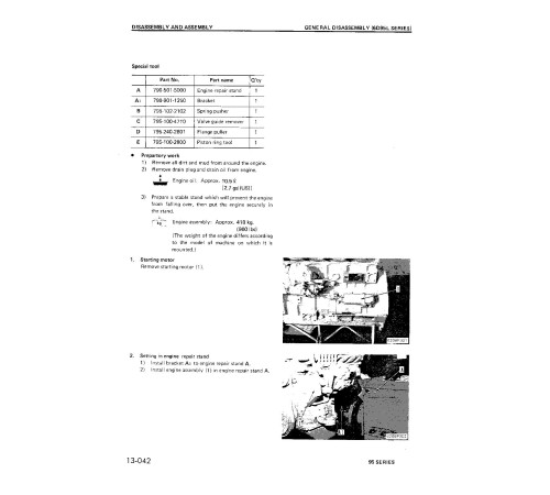 Komatsu 4D95,6D95L Diesel Engines (app.to FD33..70N-4;FD20..80-5,FD20..30H-8,FD20..30-10 Forklift Trucks) Shop Manual(4D96-6D95L_SM009) Komatsu 4D95,6D95L Diesel Engines (app.to FD33..70N-4;FD20..80-5,FD20..30H-8,FD20..30-10 Forklift Trucks) Shop Manual(4D96-6D95L_SM009)