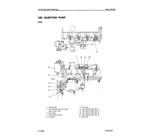 Komatsu 4D95,6D95L Diesel Engines (app.to FD33..70N-4;FD20..80-5,FD20..30H-8,FD20..30-10 Forklift Trucks) Shop Manual(4D96-6D95L_SM009) Komatsu 4D95,6D95L Diesel Engines (app.to FD33..70N-4;FD20..80-5,FD20..30H-8,FD20..30-10 Forklift Trucks) Shop Manual(4D96-6D95L_SM009)