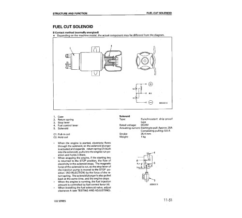 Komatsu 6D102-1, S6D102-1 Diesel Engines (Applicable to FD35..40Z-7; FD35..80-7 Forklift Trucks) Workshop Manual (6D102E-BE1_SM104) Komatsu 6D102-1, S6D102-1 Diesel Engines (Applicable to FD35..40Z-7; FD35..80-7 Forklift Trucks) Workshop Manual (6D102E-BE1_SM104)