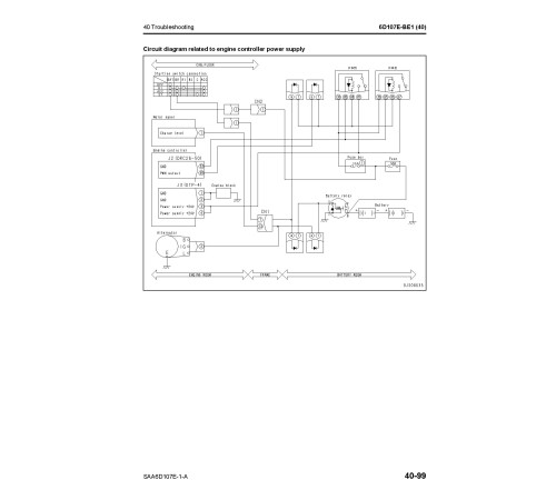 Komatsu SAA6D107E-1-A Diesel Engines (Applicable to FD100/115/135/150E/160E-8 Forklift Trucks) Workshop Manual (6D107E-BE1_SM) Komatsu SAA6D107E-1-A Diesel Engines (Applicable to FD100/115/135/150E/160E-8 Forklift Trucks) Workshop Manual (6D107E-BE1_SM)