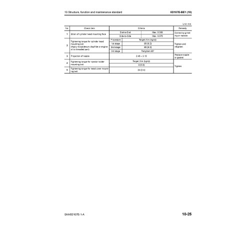 Komatsu SAA6D107E-1-A Diesel Engines (Applicable to FD100/115/135/150E/160E-8 Forklift Trucks) Workshop Manual (6D107E-BE1_SM) Komatsu SAA6D107E-1-A Diesel Engines (Applicable to FD100/115/135/150E/160E-8 Forklift Trucks) Workshop Manual (6D107E-BE1_SM)