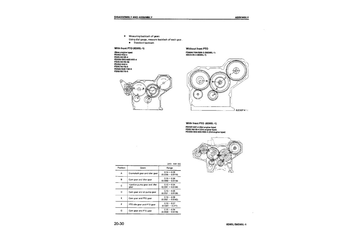 Komatsu 6D95L-1 Diesel Engines (app.to FD33..45-4; FD35..80-5; FD50 ...