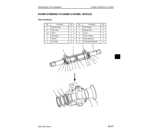 Komatsu FB15(F,M,MF)U-12, FB18(F,M,MF)U-12, FB20A(F)U-12, FB20M(F)+U-12 Electric Forklift Trucks Workshop Manual (BBA12C1-04) Komatsu FB15(F,M,MF)U-12, FB18(F,M,MF)U-12, FB20A(F)U-12, FB20M(F)+U-12 Electric Forklift Trucks Workshop Manual (BBA12C1-04)