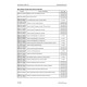 Komatsu FB15(F,M,MF)U-12, FB18(F,M,MF)U-12, FB20A(F)U-12, FB20M(F)+U-12 Electric Forklift Trucks Workshop Manual (BBA12C1-04)