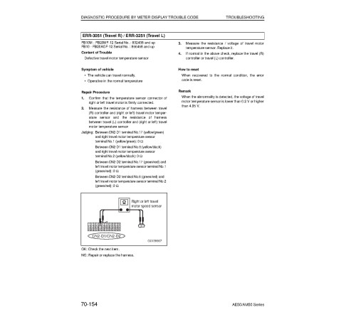 Komatsu FB10(F,M,MF), FB13/14M(F), FB15/18(F,G,GF,M,MF), FB20A(F,G,GF), FB20M(F)-12 Electric Forklift Truck Shop Manual (BBA12E1-11) Komatsu FB10(F,M,MF), FB13/14M(F), FB15/18(F,G,GF,M,MF), FB20A(F,G,GF), FB20M(F)-12 Electric Forklift Truck Shop Manual (BBA12E1-11)