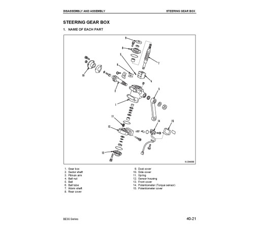 Komatsu FB10/14EX-11, FB15EX(G)-11, FB18EX(G)-11, FB20EX(G)-11, FB25EX(G)-11, FB30-11 Electric Lift Trucks Shop Manual (BBB11E1-02) Komatsu FB10/14EX-11, FB15EX(G)-11, FB18EX(G)-11, FB20EX(G)-11, FB25EX(G)-11, FB30-11 Electric Lift Trucks Shop Manual (BBB11E1-02)