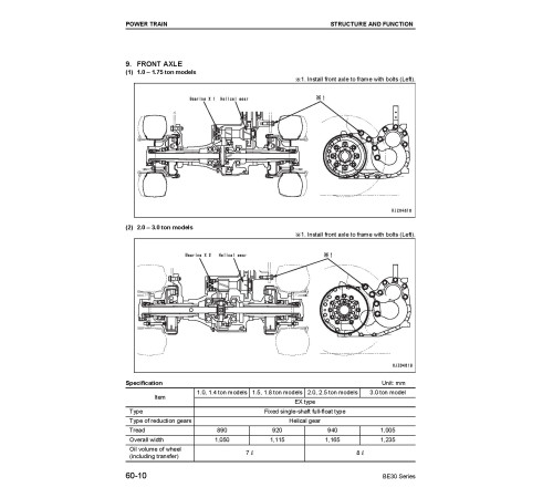Komatsu FB10/14EX-11, FB15EX(G)-11, FB18EX(G)-11, FB20EX(G)-11, FB25EX(G)-11, FB30-11 Electric Lift Trucks Shop Manual (BBB11E1-02) Komatsu FB10/14EX-11, FB15EX(G)-11, FB18EX(G)-11, FB20EX(G)-11, FB25EX(G)-11, FB30-11 Electric Lift Trucks Shop Manual (BBB11E1-02)
