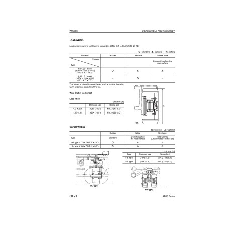 Komatsu FB10RL/S-12, FB13RL/S-12, FB15RJ(W)-12, FB15RL/S-12, FB18RJ(W)-12, FB18RL/S-12 Electric Reach Truck Shop Manual (BRA12E1-01) Komatsu FB10RL/S-12, FB13RL/S-12, FB15RJ(W)-12, FB15RL/S-12, FB18RJ(W)-12, FB18RL/S-12 Electric Reach Truck Shop Manual (BRA12E1-01)