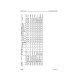 Komatsu FB10RL/S-12, FB13RL/S-12, FB15RJ(W)-12, FB15RL/S-12, FB18RJ(W)-12, FB18RL/S-12 Electric Reach Truck Shop Manual (BRA12E1-01)