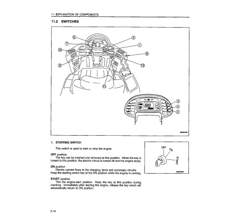 Komatsu WA450-3-L (SN from A30001) 4WD Wheeled Loaders (Japan) Operate and Maintenance manual (CEAD000201) Komatsu WA450-3-L (SN from A30001) 4WD Wheeled Loaders (Japan) Operate and Maintenance manual (CEAD000201)