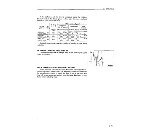 Komatsu WA800-2-L (SN: A20001-20019) 4WD Wheeled Loaders (USA) Operate and Maintenance manual (CEAD000401) Komatsu WA800-2-L (SN: A20001-20019) 4WD Wheeled Loaders (USA) Operate and Maintenance manual (CEAD000401)