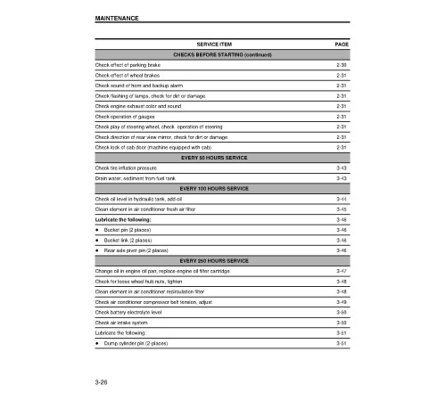 Komatsu WA180-3-L and WA180L-3 4WD Wheeled Loaders (Japan) Operate and Maintenance manual (CEAD001301) Komatsu WA180-3-L and WA180L-3 4WD Wheeled Loaders (Japan) Operate and Maintenance manual (CEAD001301)