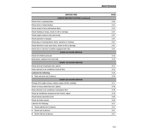 Komatsu WA250-3-L (SN from A70001) 4WD Wheeled Loaders (Japan) Operate and Maintenance manual (CEAD001500) Komatsu WA250-3-L (SN from A70001) 4WD Wheeled Loaders (Japan) Operate and Maintenance manual (CEAD001500)