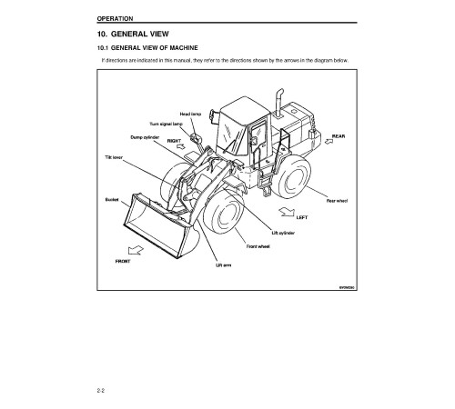 Komatsu WA250-3-L (SN from A70001) 4WD Wheeled Loaders (Japan) Operate and Maintenance manual (CEAD001500) Komatsu WA250-3-L (SN from A70001) 4WD Wheeled Loaders (Japan) Operate and Maintenance manual (CEAD001500)
