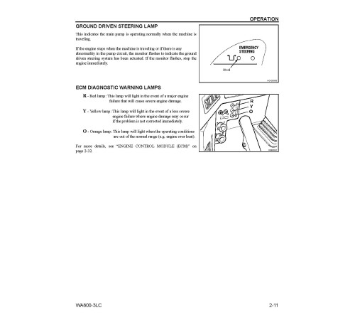 Komatsu WA800-3-LC (SN from A50001) 4WD Wheeled Loaders (USA) Operate and Maintenance manual (CEAD004101) Komatsu WA800-3-LC (SN from A50001) 4WD Wheeled Loaders (USA) Operate and Maintenance manual (CEAD004101)