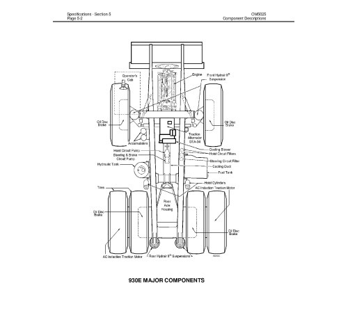 Komatsu 930E-2 (SN: A30181-30223) Electric Dump Trucks w.MTU/DDC 4000 engines (USA) Operate and Maintenance manual (CEAD006900) Komatsu 930E-2 (SN: A30181-30223) Electric Dump Trucks w.MTU/DDC 4000 engines (USA) Operate and Maintenance manual (CEAD006900)