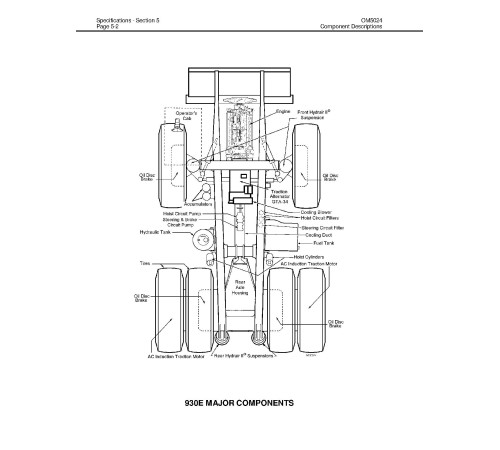 Komatsu 930E-2 (SN: A30181-30223) Electric Dump Trucks w.Cummins QSK60 engines (USA) Operate and Maintenance manual (CEAD007000) Komatsu 930E-2 (SN: A30181-30223) Electric Dump Trucks w.Cummins QSK60 engines (USA) Operate and Maintenance manual (CEAD007000)