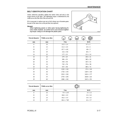 Komatsu PC300LL-6 (SN from A84001) Log Loaders (USA) Operate and Maintenance manual (CEAD008500) Komatsu PC300LL-6 (SN from A84001) Log Loaders (USA) Operate and Maintenance manual (CEAD008500)