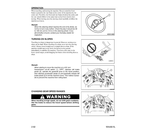 Komatsu WA480-5-L (SN from A37001) 4WD Wheeled Loaders (Japan) Operate and Maintenance manual (CEAD009001) Komatsu WA480-5-L (SN from A37001) 4WD Wheeled Loaders (Japan) Operate and Maintenance manual (CEAD009001)