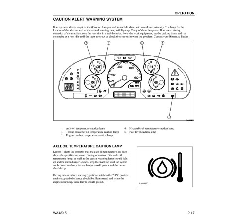 Komatsu WA480-5-L (SN from A37001) 4WD Wheeled Loaders (Japan) Operate and Maintenance manual (CEAD009001) Komatsu WA480-5-L (SN from A37001) 4WD Wheeled Loaders (Japan) Operate and Maintenance manual (CEAD009001)