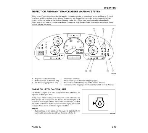 Komatsu WA380-5-L (SN from A52001) 4WD Wheeled Loaders (Japan) Operate and Maintenance manual (CEAD009301) Komatsu WA380-5-L (SN from A52001) 4WD Wheeled Loaders (Japan) Operate and Maintenance manual (CEAD009301)