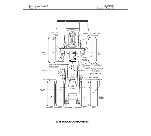 Komatsu 930E-2 (SN: A30246-30291) Electric Dump Trucks (USA) Operate and Maintenance manual (CEAD010001) Komatsu 930E-2 (SN: A30246-30291) Electric Dump Trucks (USA) Operate and Maintenance manual (CEAD010001)