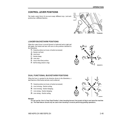 Komatsu WB140PS-2-N and WB150PS-2-N Backhoe Loaders (USA) Operate and Maintenance manual (CEAD010800) Komatsu WB140PS-2-N and WB150PS-2-N Backhoe Loaders (USA) Operate and Maintenance manual (CEAD010800)