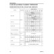 Komatsu WA250-5-L (SN from A73001) 4WD Wheeled Loaders (USA) Operate and Maintenance manual (CEAD011300)