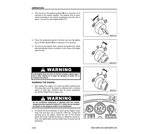 Komatsu WB140PS-2-N and WB150PS-2-N Backhoe Loaders (USA) Operate and Maintenance manual (CEAD012602) Komatsu WB140PS-2-N and WB150PS-2-N Backhoe Loaders (USA) Operate and Maintenance manual (CEAD012602)