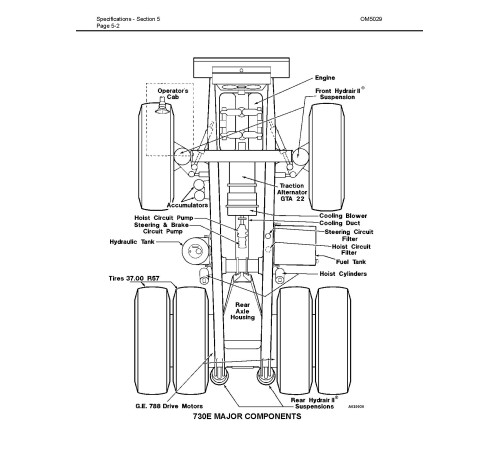 Komatsu 730E (SN: A30260-30298) Electric Dump Trucks (USA) Operate and Maintenance manual (CEAD013300) Komatsu 730E (SN: A30260-30298) Electric Dump Trucks (USA) Operate and Maintenance manual (CEAD013300)