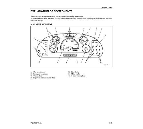 Komatsu WA200PT-5L (SN from A89001) Tool Cariers (Japan) Operate and Maintenance manual (CEAD013700) Komatsu WA200PT-5L (SN from A89001) Tool Cariers (Japan) Operate and Maintenance manual (CEAD013700)