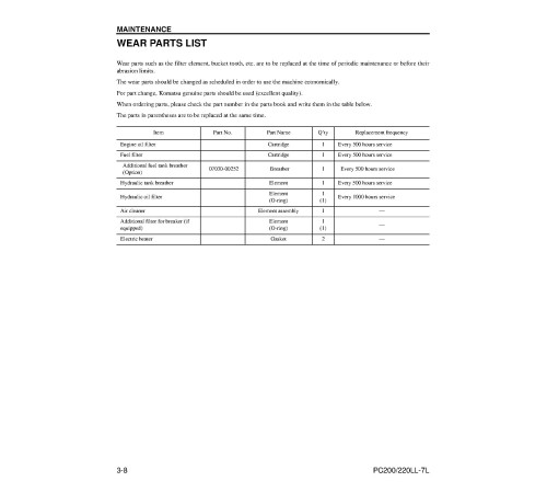 Komatsu PC200LL-7-L, PC220LL-7-L (SN from A86001) Excavator Loggers (USA) Operate and Maintenance manual (CEAD014400) Komatsu PC200LL-7-L, PC220LL-7-L (SN from A86001) Excavator Loggers (USA) Operate and Maintenance manual (CEAD014400)