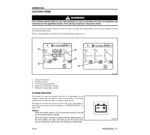 Komatsu PC200LL-7-L, PC220LL-7-L (SN from A86001) Excavator Loggers (USA) Operate and Maintenance manual (CEAD014400) Komatsu PC200LL-7-L, PC220LL-7-L (SN from A86001) Excavator Loggers (USA) Operate and Maintenance manual (CEAD014400)