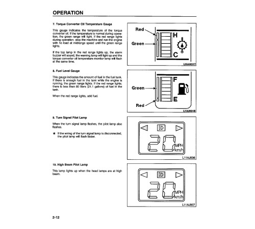 Komatsu WA500-1-LC (SN from A60001) 4WD Wheeled Loaders (Japan) Operate and Maintenance manual (CEAMW25050) Komatsu WA500-1-LC (SN from A60001) 4WD Wheeled Loaders (Japan) Operate and Maintenance manual (CEAMW25050)