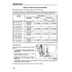 Komatsu WA500-1-LC (SN from A60001) 4WD Wheeled Loaders (Japan) Operate and Maintenance manual (CEAMW25050)