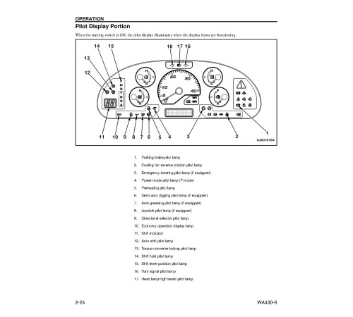 Komatsu WA430-6 (SN: A41001-42000) 4WD Wheeled Loaders with 6D114E-3 engines (USA) Operate and Maintenance manual (CEAM012703) Komatsu WA430-6 (SN: A41001-42000) 4WD Wheeled Loaders with 6D114E-3 engines (USA) Operate and Maintenance manual (CEAM012703)