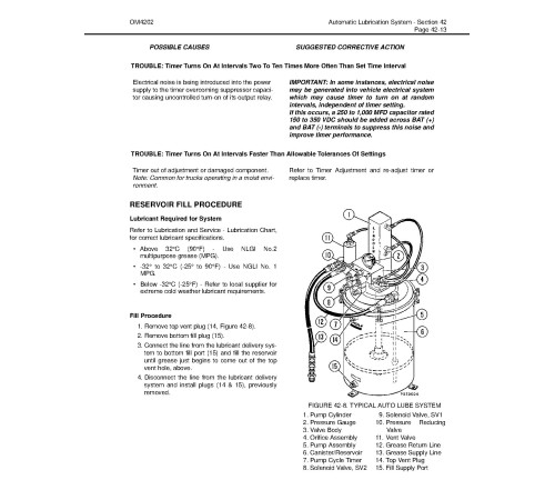 Komatsu HD1500-5 (SN: A30070-30071; A30077-30077) Rigid Dump Trucks (USA) Operate and Maintenance manual (CEAM012803) Komatsu HD1500-5 (SN: A30070-30071; A30077-30077) Rigid Dump Trucks (USA) Operate and Maintenance manual (CEAM012803)