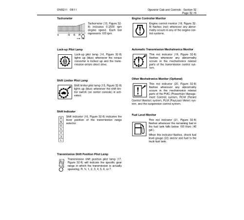 Komatsu HD1500-5 (SN: A30070-30071; A30077-30077) Rigid Dump Trucks (USA) Operate and Maintenance manual (CEAM012803) Komatsu HD1500-5 (SN: A30070-30071; A30077-30077) Rigid Dump Trucks (USA) Operate and Maintenance manual (CEAM012803)