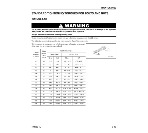 Komatsu HM350-1L (SN from A10001) Articulated Dump Trucks (USA) Operate and Maintenance manual (CEAM015501) Komatsu HM350-1L (SN from A10001) Articulated Dump Trucks (USA) Operate and Maintenance manual (CEAM015501)